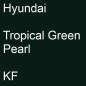 Preview: Hyundai, Tropical Green Pearl, KF.